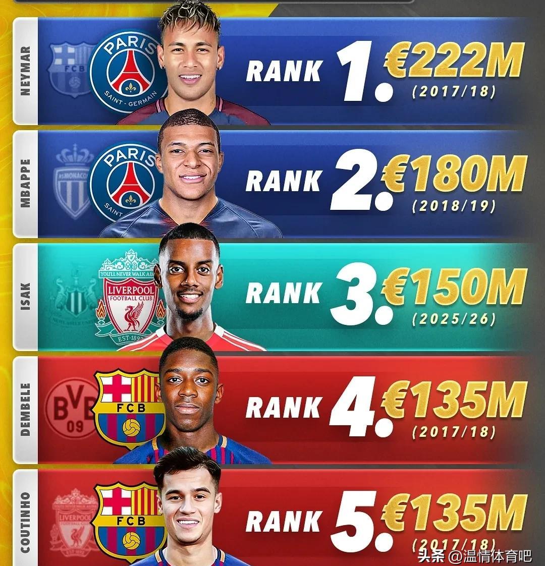 关于里程碑夜阿森纳官宣签约，英超今夜刷纪录，悬念犹存，纪律约束更严格的信息